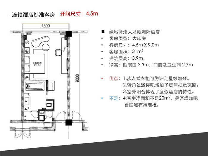 连锁酒店设计标准化设计 　